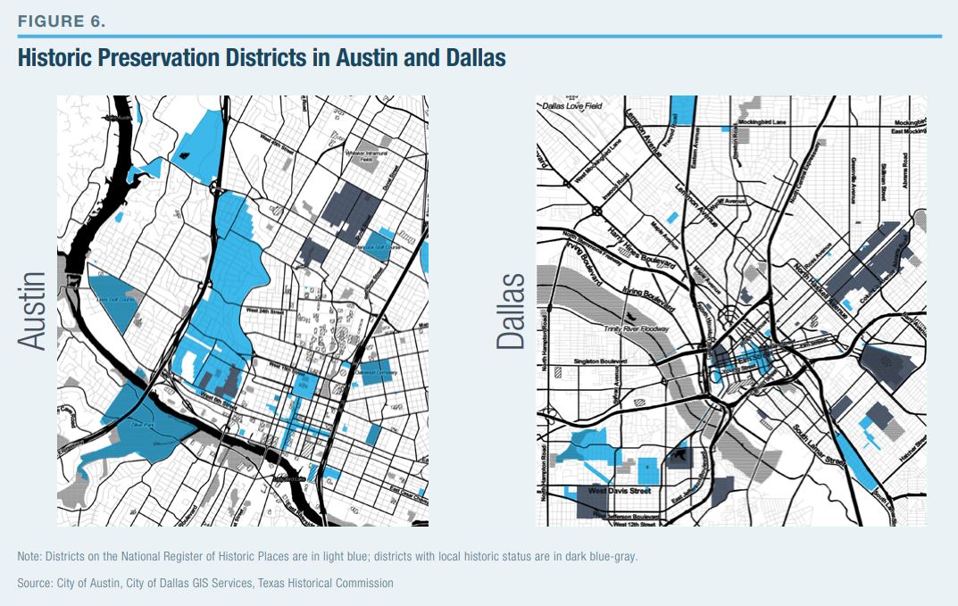 Historic Preservation Districts in Austin and Dallas