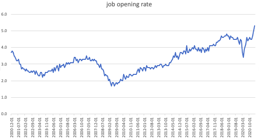 jobs-unemployment-insurance